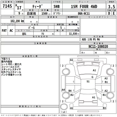 Nissan TIIDA  с аукциона в Японии