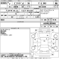 Toyota PIXIS JOY лот № 83005 оценка RA  с аукциона в Японии 2