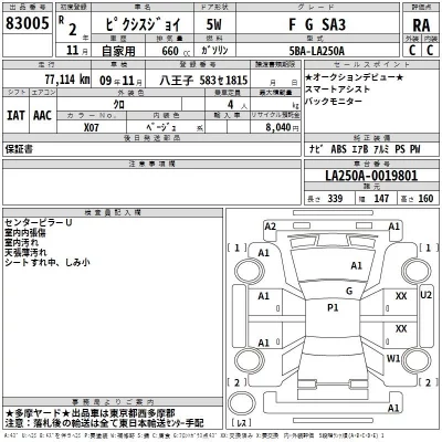 Toyota PIXIS JOY  с аукциона в Японии
