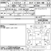 Toyota PIXIS TRUCK лот № 83006 оценка 3.5  с аукциона в Японии 2