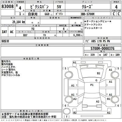 Toyota PIXIS VAN  с аукциона в Японии