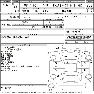 Volkswagen GOLF  с аукциона в Японии