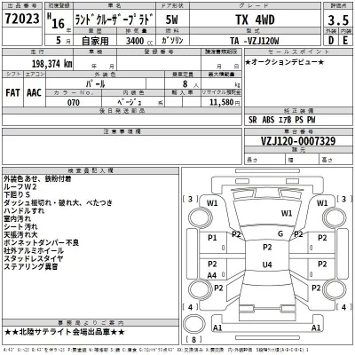 Toyota LAND CRUISER PRADO  с аукциона в Японии