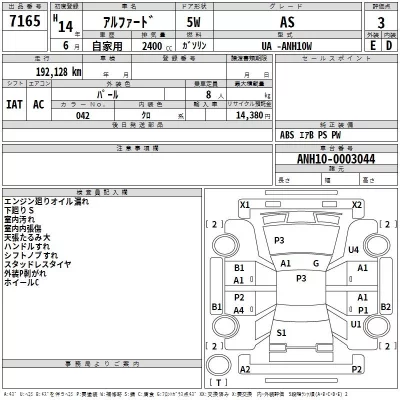 Toyota ALPHARD  с аукциона в Японии