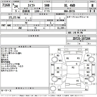 Suzuki SWIFT  с аукциона в Японии