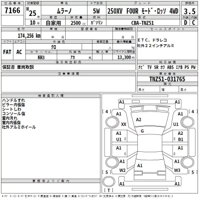 Nissan MURANO  с аукциона в Японии