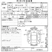 Toyota STARLET лот № 90144 оценка 3.5  с аукциона в Японии 10