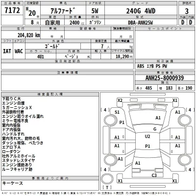 Toyota ALPHARD  с аукциона в Японии