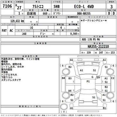 Suzuki ALTO ECO  с аукциона в Японии