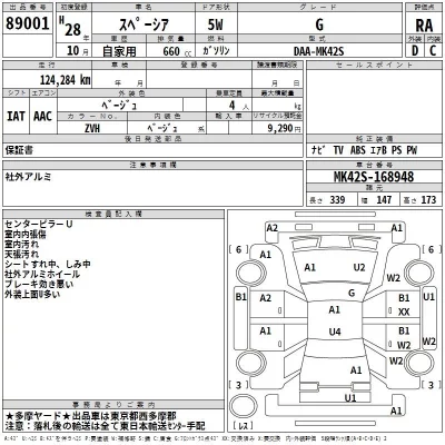 Suzuki SPACIA  с аукциона в Японии