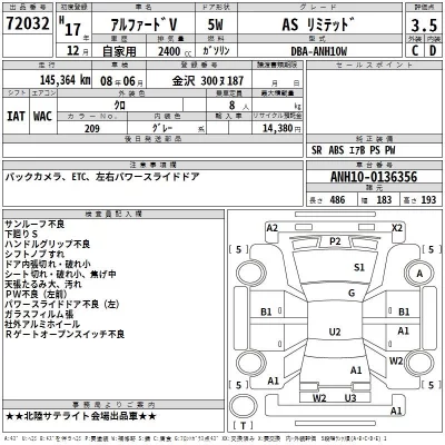 Toyota ALPHARD  с аукциона в Японии