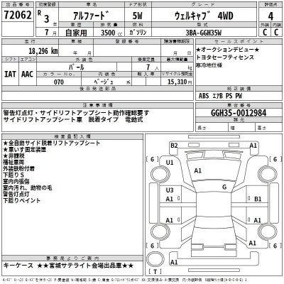 Toyota ALPHARD  с аукциона в Японии