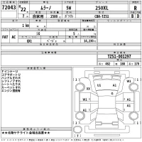 Nissan MURANO лот № 72043 оценка R  с аукциона в Японии 2