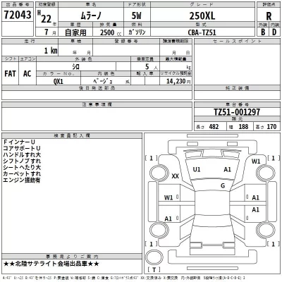 Nissan MURANO  с аукциона в Японии