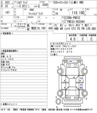Nissan ELGRAND лот № 4012 оценка 4  с аукциона в Японии 5
