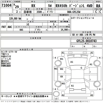 Lexus RX  с аукциона в Японии