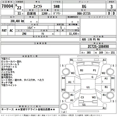 Suzuki SWIFT  с аукциона в Японии
