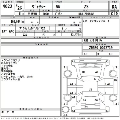 Toyota VOXY  с аукциона в Японии