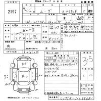 Daihatsu MOVE лот № 2197 оценка 3.5  с аукциона в Японии 2