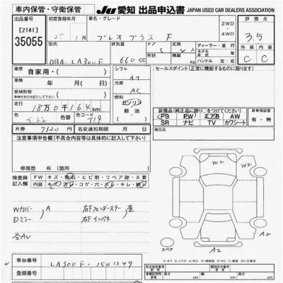 Subaru PLEO PLUS  с аукциона в Японии