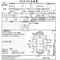 Toyota NOAH лот № 90195 оценка 3.5  с аукциона в Японии 5