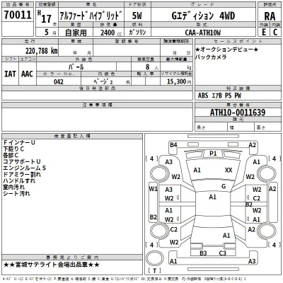 Toyota ALPHARD  с аукциона в Японии