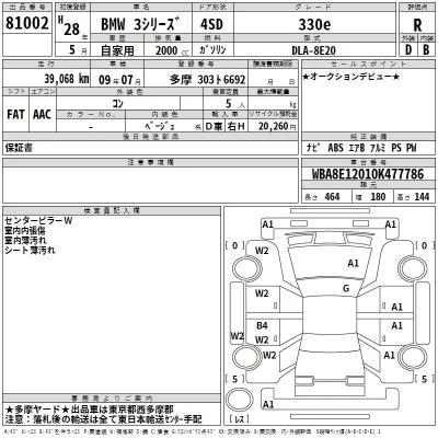 BMW 3-Series  с аукциона в Японии