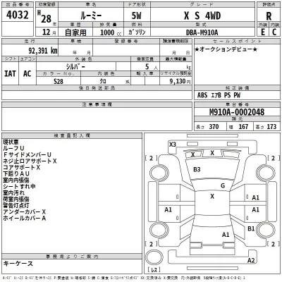 Toyota ROOMY  с аукциона в Японии