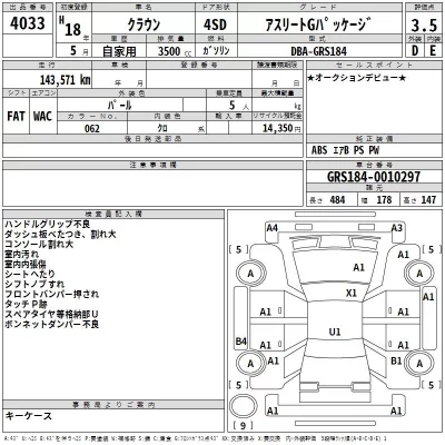 Toyota CROWN  с аукциона в Японии