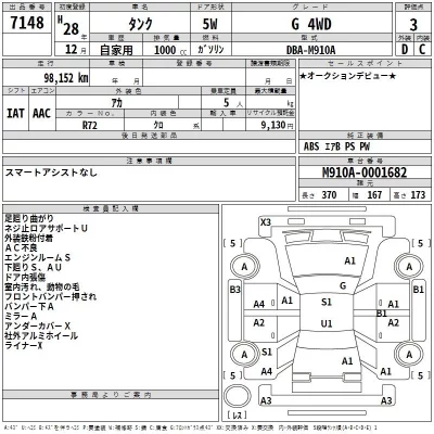 Toyota TANK  с аукциона в Японии