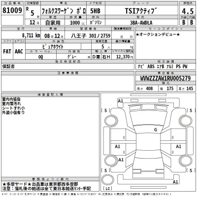 Volkswagen POLO  с аукциона в Японии