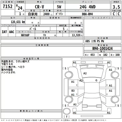 Honda CR-V  с аукциона в Японии
