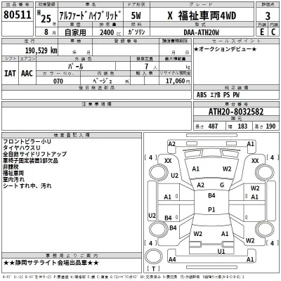 Toyota ALPHARD  с аукциона в Японии