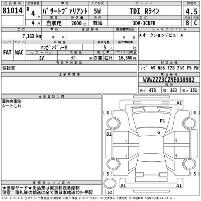 Volkswagen PASSAT VARIANT  с аукциона в Японии