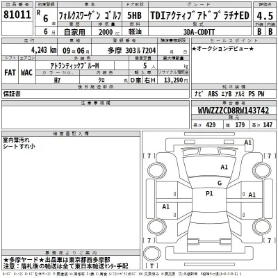 Volkswagen GOLF  с аукциона в Японии