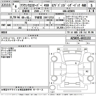 Toyota CROWN CROSSOVER  с аукциона в Японии