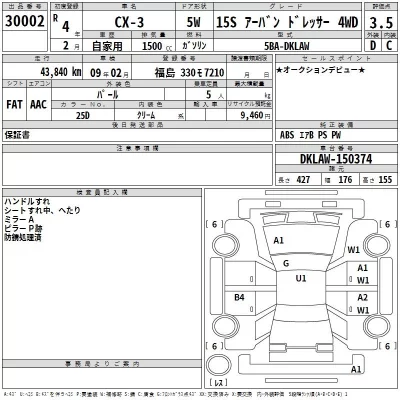 Mazda CX-3  с аукциона в Японии