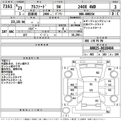 Toyota ALPHARD  с аукциона в Японии