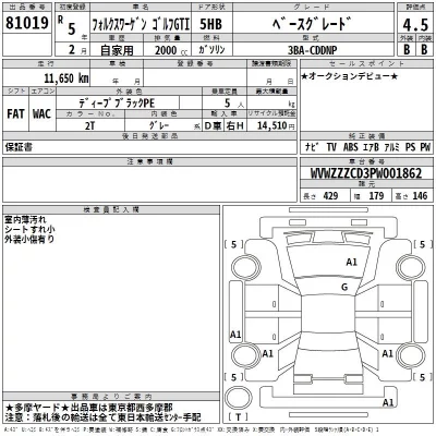 Volkswagen GOLF  с аукциона в Японии