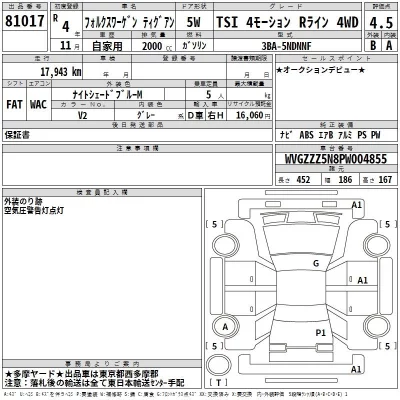 Volkswagen TIGUAN  с аукциона в Японии