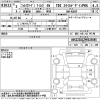 Volkswagen T-ROC лот № 81022 оценка 4.5  с аукциона в Японии 2