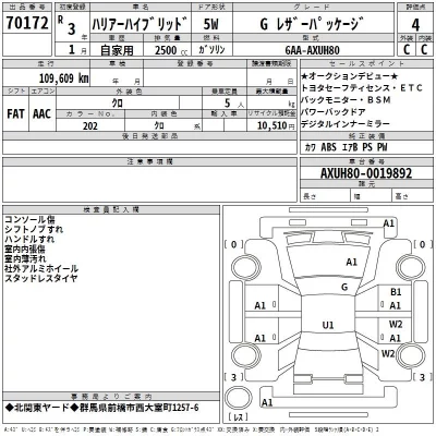 Toyota HARRIER  с аукциона в Японии