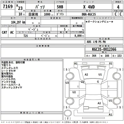 Toyota PASSO  с аукциона в Японии