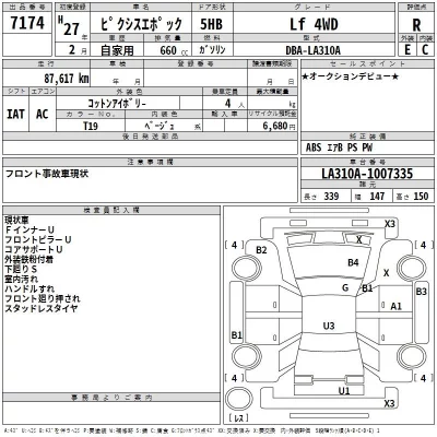 Toyota PIXIS EPOCH  с аукциона в Японии