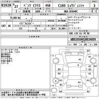 Mercedes-Benz C CLASS лот № 81028 оценка 3  с аукциона в Японии 2