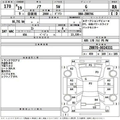 Toyota NOAH  с аукциона в Японии
