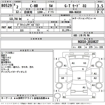 Toyota C-HR  с аукциона в Японии