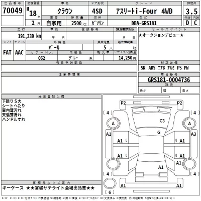Toyota CROWN  с аукциона в Японии
