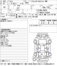 Nissan SERENA лот № 7504 оценка 3.5  с аукциона в Японии 5