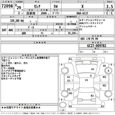 Nissan SERENA  с аукциона в Японии